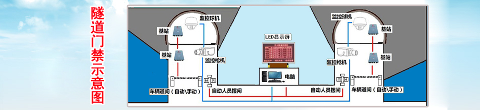 福建八通科技